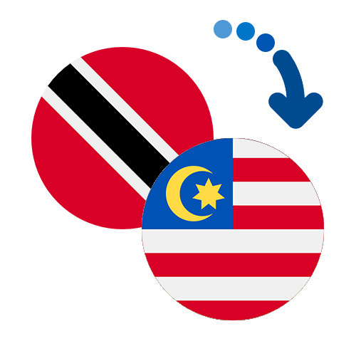 How to send money from Trinidad And Tobago to Malaysia