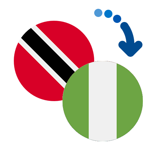 How to send money from Trinidad And Tobago to Nigeria