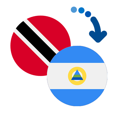 How to send money from Trinidad And Tobago to Nicaragua