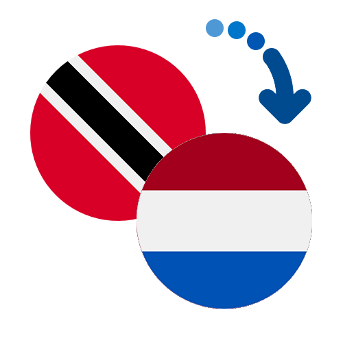 Wie kann man online Geld von Trinidad und Tobago in die Niederländische Antillen senden?