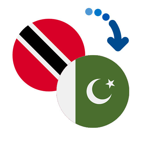 Wie kann man online Geld von Trinidad und Tobago nach Pakistan senden?