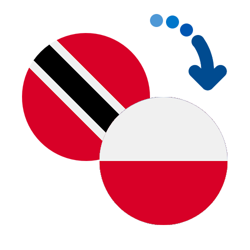 Jak wysłać pieniądze z Trynidadu i Tobago do Polski online?