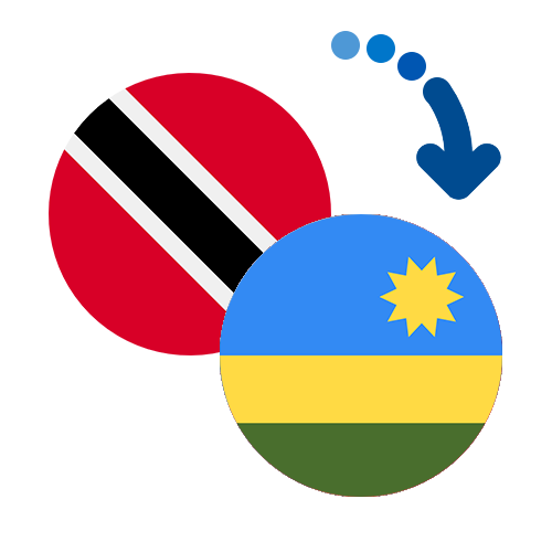 ¿Cómo mandar dinero de Trinidad y Tobago a Ruanda?