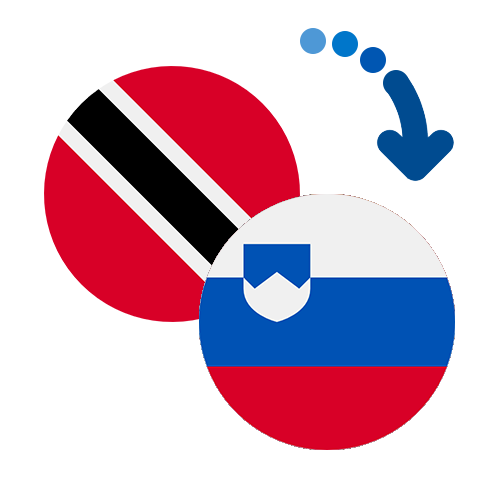 ¿Cómo mandar dinero de Trinidad y Tobago a Eslovenia?