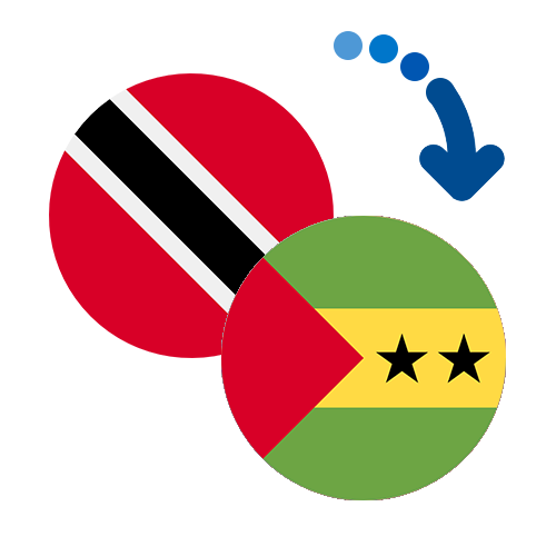 Wie kann man online Geld von Trinidad und Tobago nach Sao Tome und Principe senden?