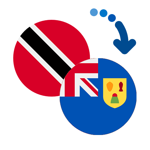 Как перевести деньги из Тринидада и Тобаго в Теркс и Кайкос