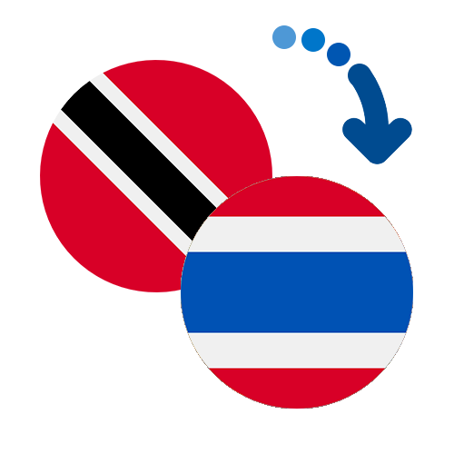 Wie kann man online Geld von Trinidad und Tobago nach Thailand senden?