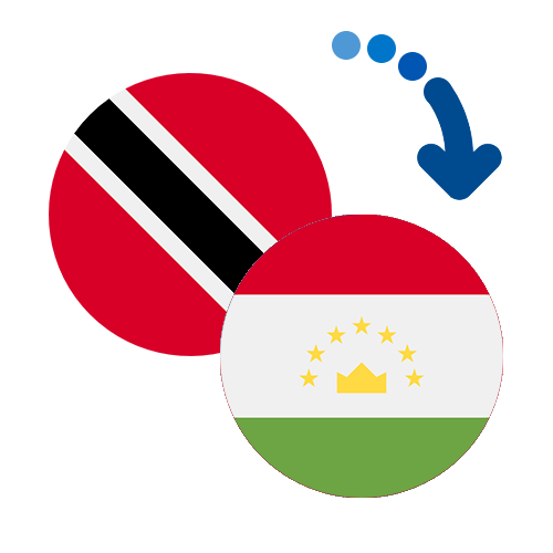 Jak wysłać pieniądze z Trynidadu i Tobago do Tadżykistanu online?