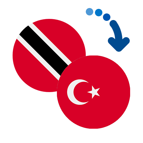 Wie kann man online Geld von Trinidad und Tobago in die Türkei senden?