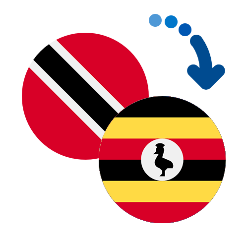 Wie kann man online Geld von Trinidad und Tobago nach Uganda senden?