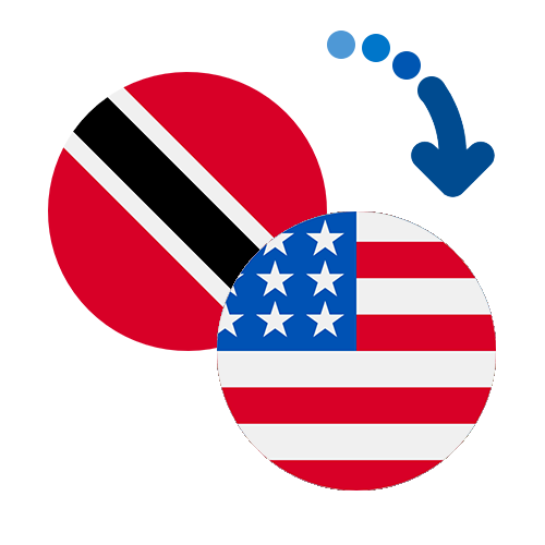 Wie kann man online Geld von Trinidad und Tobago in die USA senden?