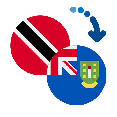 Wie kann man online Geld von Trinidad und Tobago in die US Minor Outlying Islands senden?