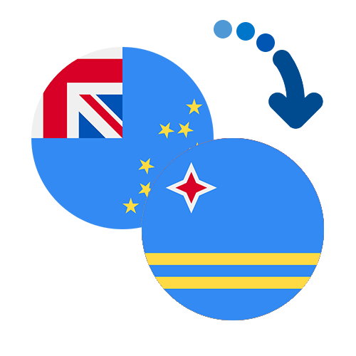 Wie kann man online Geld von Tuvalu nach Aruba senden?