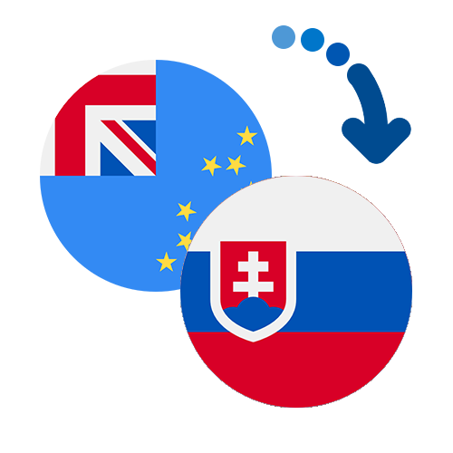 How to send money from Tuvalu to Slovakia