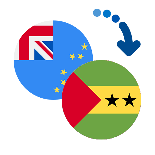 ¿Cómo mandar dinero de Tuvalu a Santo Tomé y Príncipe?