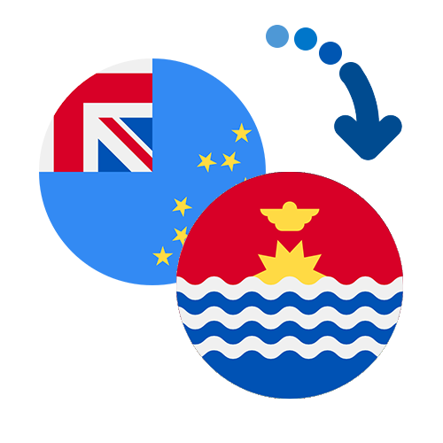 Wie kann man online Geld von Tuvalu nach Kosovo senden?
