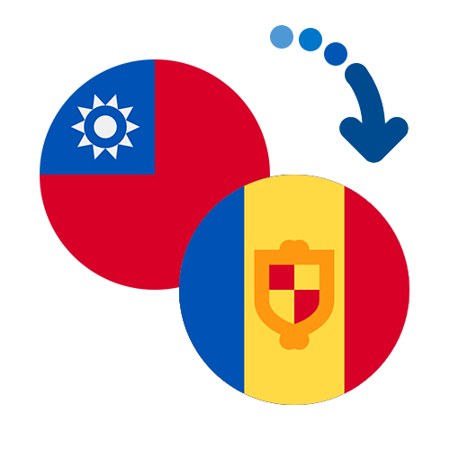¿Cómo mandar dinero de Taiwán a Andorra?