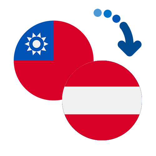 How to send money from Taiwan to Austria