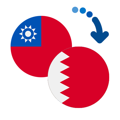 How to send money from Taiwan to Bahrain