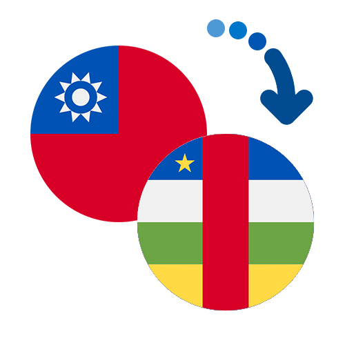 Wie kann man online Geld von Taiwan in die Zentralafrikanische Republik senden?