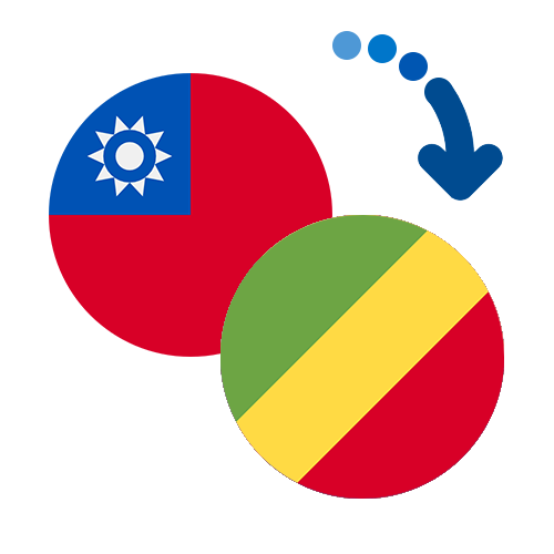 How to send money from Taiwan to Congo (RDC)