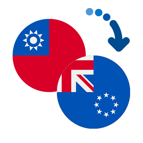 Wie kann man online Geld von Taiwan auf die Cookinseln senden?