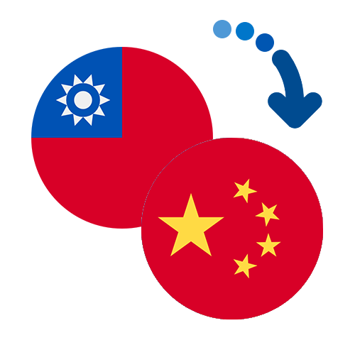 Как перевести деньги из Тайваня в Китай