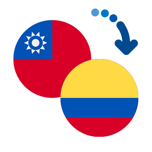 Jak wysłać pieniądze z Tajwanu do Kolumbii online?