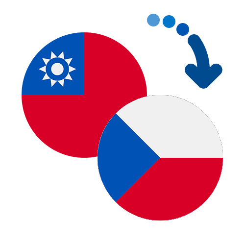 Як переказати гроші з Тайваню в Чехію