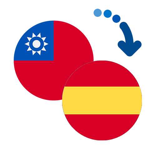 How to send money from Taiwan to Spain