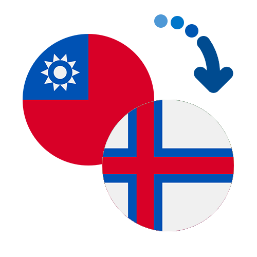 Wie kann man online Geld von Taiwan auf die Färöer Inseln senden?