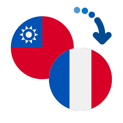 How to send money from Taiwan to France