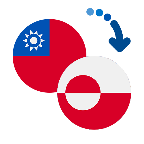 Wie kann man online Geld von Taiwan nach Grönland senden?