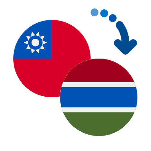 Jak wysłać pieniądze z Tajwanu do Gambii online?