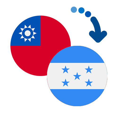 ¿Cómo mandar dinero de Taiwán a Honduras?