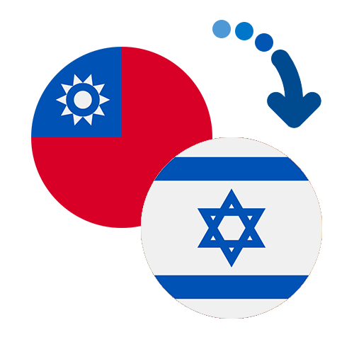 Wie kann man online Geld von Taiwan nach Israel senden?