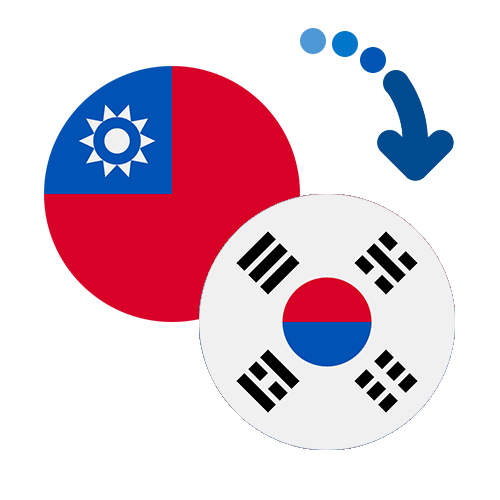 How to send money from Taiwan to South Korea
