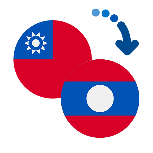 How to send money from Taiwan to Laos