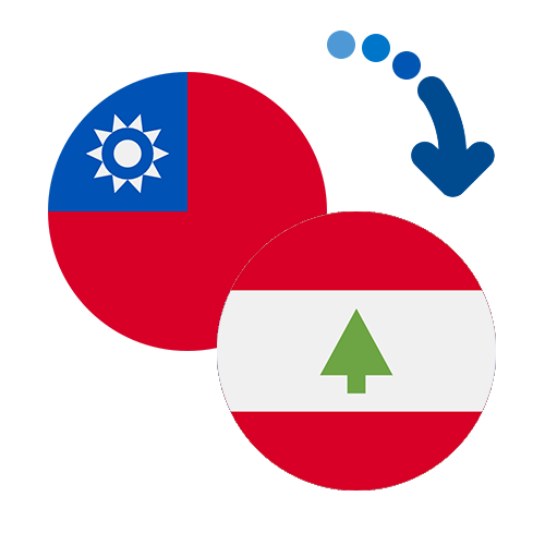 How to send money from Taiwan to Lebanon