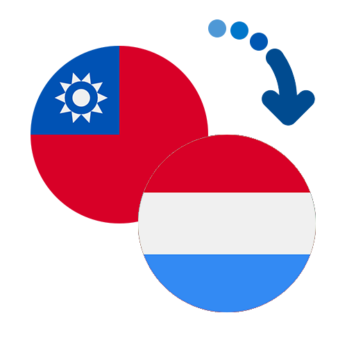 How to send money from Taiwan to Luxembourg