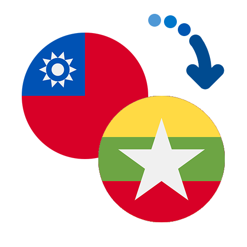 ¿Cómo mandar dinero de Taiwán a Myanmar?