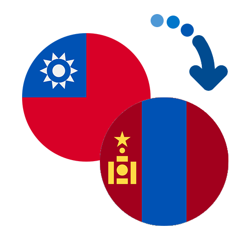 How to send money from Taiwan to Mongolia