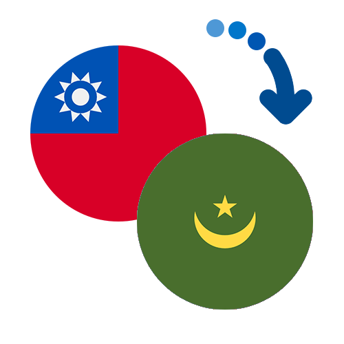 Jak wysłać pieniądze z Tajwanu do Mauretanii online?