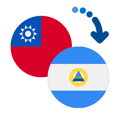 How to send money from Taiwan to Nicaragua