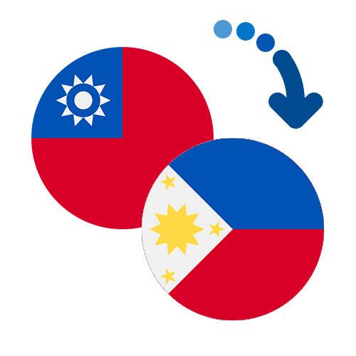 Wie kann man online Geld von Taiwan auf die Philippinen senden?
