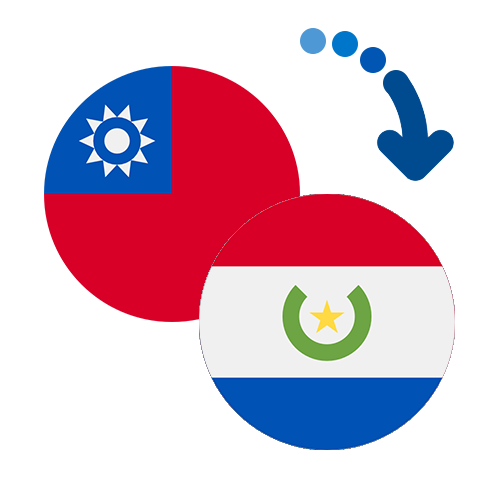 Wie kann man online Geld von Taiwan nach Paraguay senden?