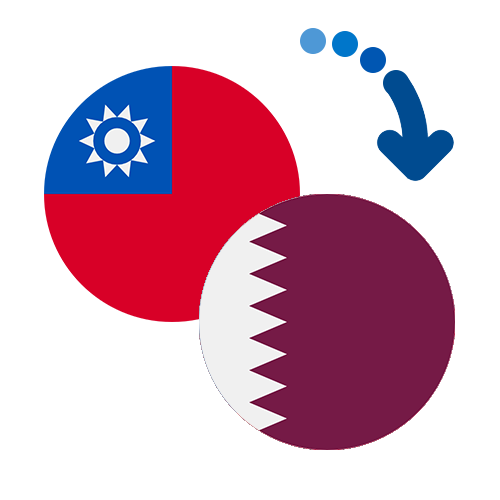 ¿Cómo mandar dinero de Taiwán a Qatar?