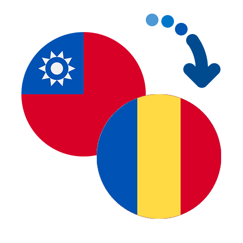 Wie kann man online Geld von Taiwan nach Rumänien senden?