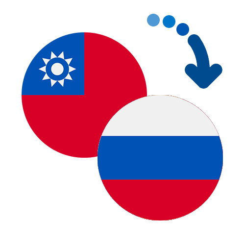 How to send money from Taiwan to Russia