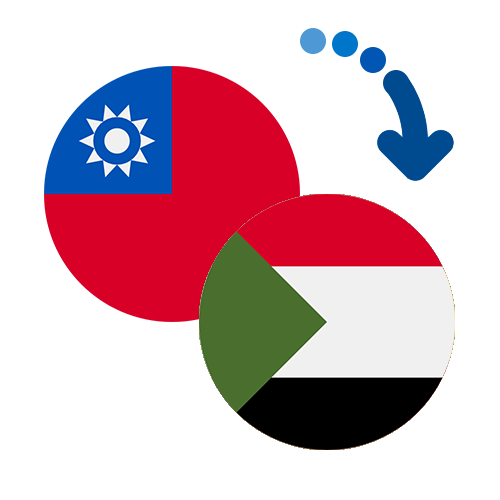 How to send money from Taiwan to Sudan